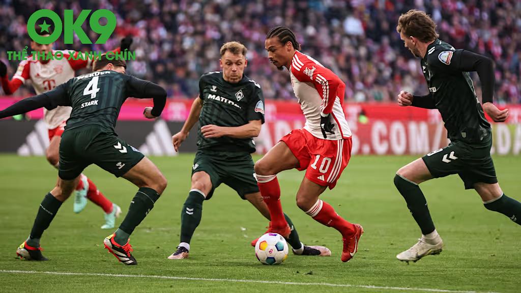 Kane vs Ducksch – Ngôi Sao Sáng Chói Allianz
